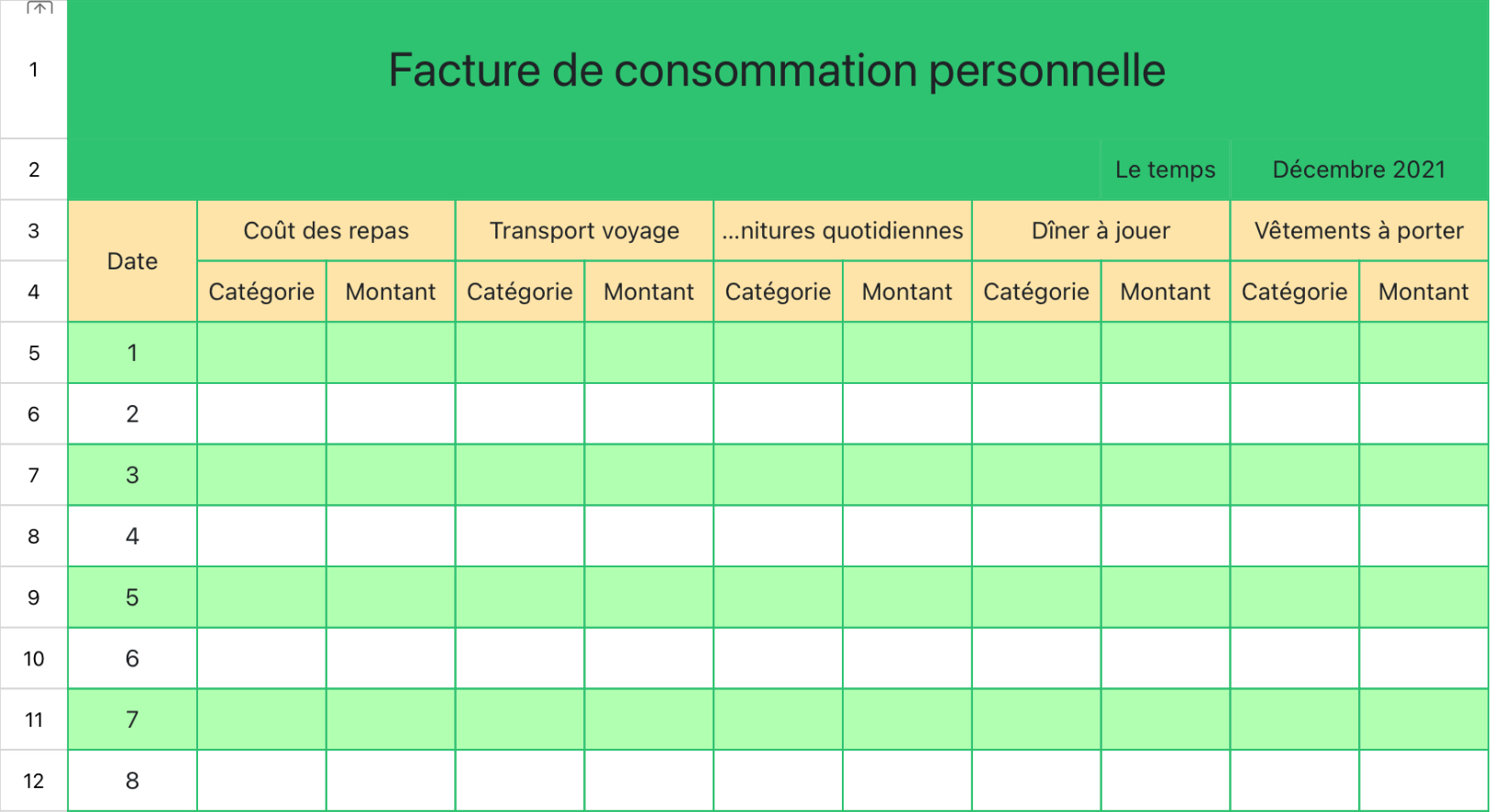 Facture de consommation personnelle